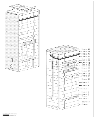 5 run heater with rear bake oven