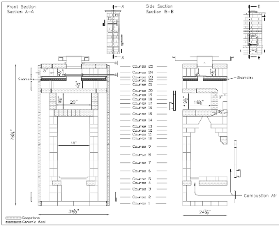 5 run heater with rear bake oven