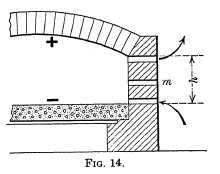 Grjmailo illustration
