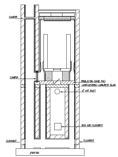 Wood-Burning Water Heater Plans