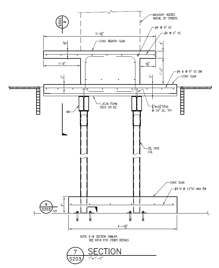 foundation detail